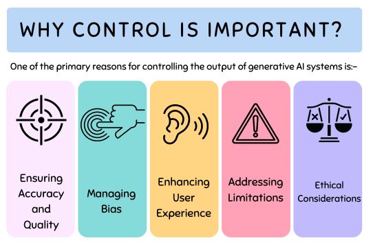 why control is important - Why is Controlling the Output of Generative AI Systems Important?