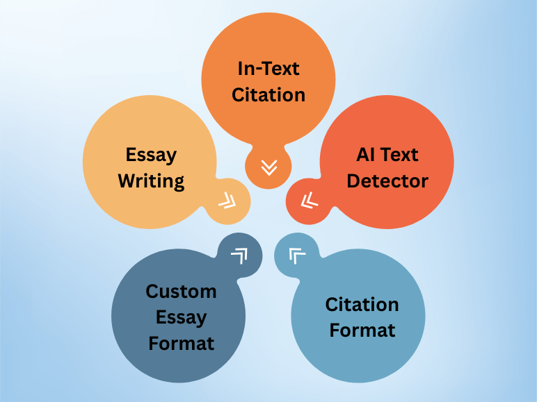 Features of writeless Ai