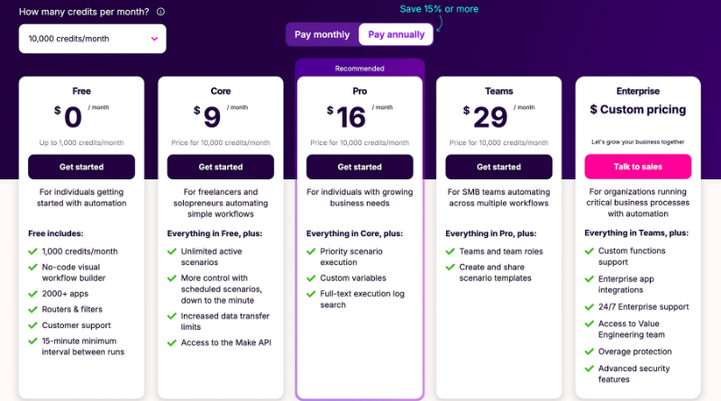 Make pricing